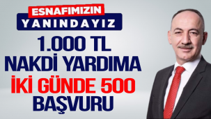Kırıkkale Belediyesinden Esnafa Destek 