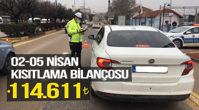 Kısıtlama Denetimleri Devam Ediyor