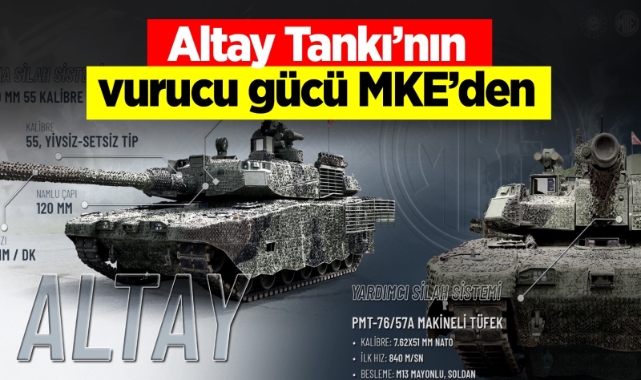 Altay Tankı’nın vurucu gücü MKE’den
