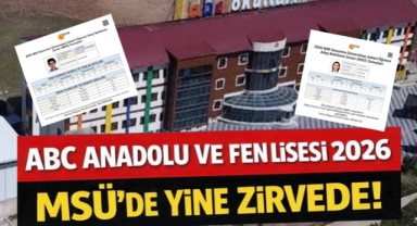 ABC Anadolu ve Fen Lisesi MSÜ 2026’da yine zirvede