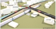Trafiği rahatlatacak proje 